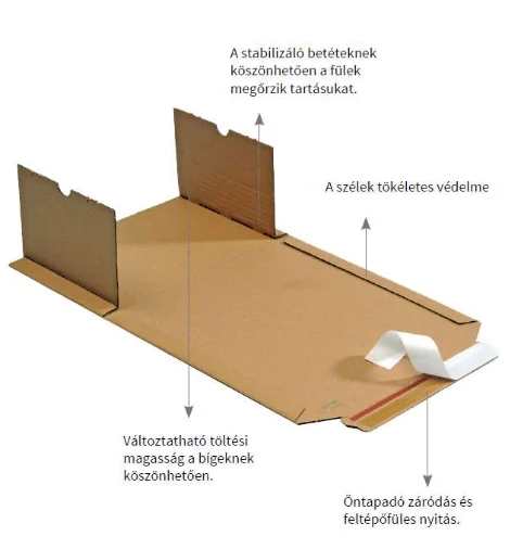 Könyvküldő doboz 371x256x32-87 mm